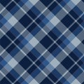 Tartan scotland seamless plaid pattern vector. Retro background fabric. Vintage check color square geometric texture.