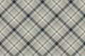 Tartan scotland seamless plaid pattern vector. Retro background fabric. Vintage check color square geometric texture