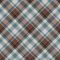 Tartan scotland seamless plaid pattern vector. Retro background fabric. Vintage check color square geometric texture Royalty Free Stock Photo
