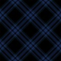 Tartan scotland seamless plaid pattern vector. Retro background fabric. Vintage check color square geometric texture for textile Royalty Free Stock Photo