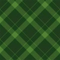 Tartan scotland seamless plaid pattern vector. Retro background fabric. Vintage check color square geometric texture for textile Royalty Free Stock Photo