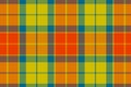 Tartan Scottish seamless pattern background.