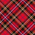 Tartan seamless pattern,diagonal background