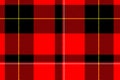 Tartan textile