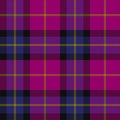 Tartan texture Royalty Free Stock Photo