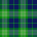 Tartan texture Royalty Free Stock Photo