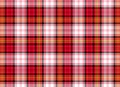 Tartan traditional checkered British