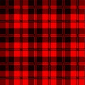 Tartan Wool Material Royalty Free Stock Photo