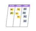 Task management, kanban board for planning and tracking work process. Doing, done, columns with notes for business
