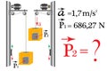 The task of physics on the subject of changing the weight of a body that moves with acceleration