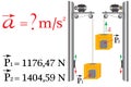 The task of physics on the subject of changing the weight of a body that moves with acceleration