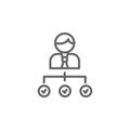 Tasks man outline icon. Elements of Business illustration line icon. Signs and symbols can be used for web, logo, mobile app, UI,