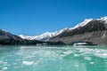 Tasman Glacier, New Zealand Royalty Free Stock Photo