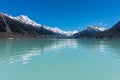 Tasman Lake, Mount Cook National Park, New Zealand Royalty Free Stock Photo