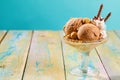 Tasty ice cream dessert with chocolate sticks Royalty Free Stock Photo