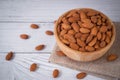 Tasty organic peeled almond snack in wooden bowl on white wooden background with copy space.Close up heap almonds shelled nut .