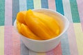 Tasty ripe appetizing mango on  plate on the table Royalty Free Stock Photo