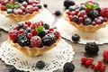 Tasty tartlet with berries