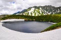 Tateyama Alpine Royalty Free Stock Photo