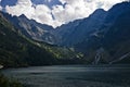 Tatra mountain panorama