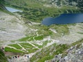 Tatra mountains in Poland, green hill, valley and rocky peak in the sunny day with clear blue sky