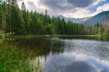 Tatra Mountains