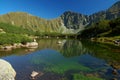 Tatry - mountain lake