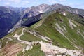 Tatry mountains