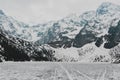 Tatry Mountains Zakopane Landscape