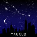 Taurus zodiac constellations sign on beautiful starry sky with galaxy and space behind. Taurus horoscope symbol constellation on d Royalty Free Stock Photo