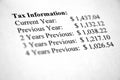 Tax Assessment on Real Property Taxes Owed to be Paid