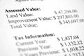 Tax Assessment on Real Property Taxes Owed to be Paid Royalty Free Stock Photo