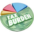 Tax Burden Money Owed Government Pie Chart Payment Royalty Free Stock Photo