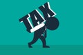 Tax burden. A stickman look like a businessman carries a load of tax word.