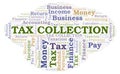 Tax Collection word cloud