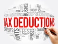 Tax Deductions word cloud collage