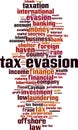 Tax evasion word cloud Royalty Free Stock Photo