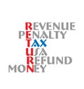 Tax return, meaning words vector
