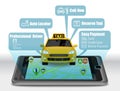 Taxi Service Apps on smartphone