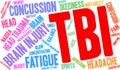 TBI Word Cloud Royalty Free Stock Photo