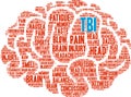 TBI Word Cloud Royalty Free Stock Photo