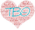 TBI Word Cloud Royalty Free Stock Photo