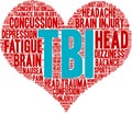 TBI Word Cloud Royalty Free Stock Photo
