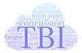 TBI Word Cloud Royalty Free Stock Photo