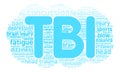 TBI Word Cloud Royalty Free Stock Photo