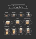 tCoffee menu. Coffee set. Different types of coffee. Part 2 Royalty Free Stock Photo