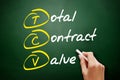 TCV - Total Contract Value acronym, business concept background