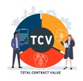 TCV - total contract value acronym. business concept background.