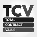 TCV - Total Contract Value acronym concept
