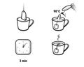 Tea brewing instruction icons, tea preparing method cup and teabags brew, vector line labels